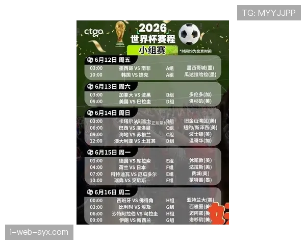 2026世界杯48队参赛规则详解，小组赛与淘汰赛赛制有哪些新变化