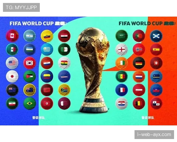 2026世界杯48支球队怎么分成12个小组及晋级规则