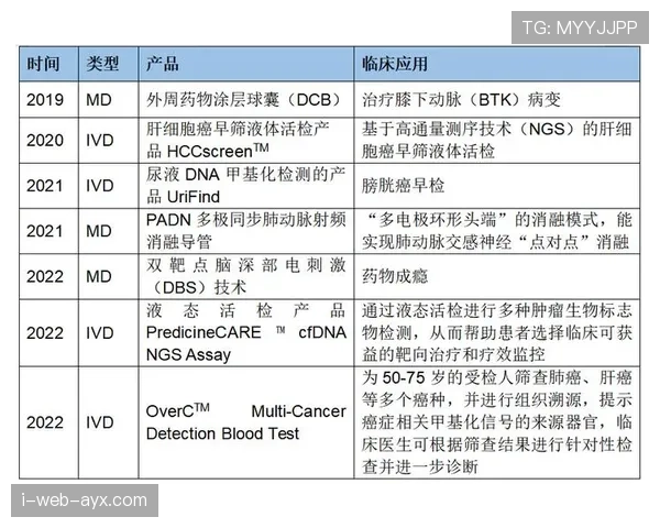 麦迪逊的中场上限：顶级潜力背后的制约因素与突破路径