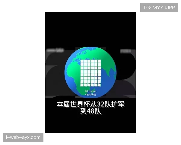 2026世界杯为什么扩军到48支球队