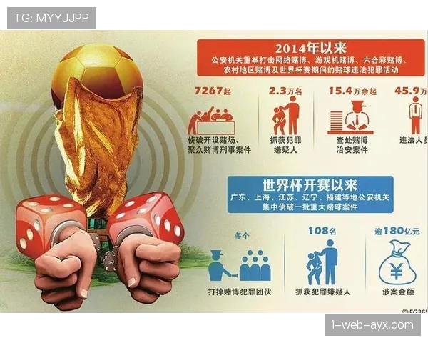 2026世界杯晋级顺位规则详解