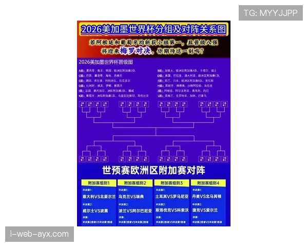 2026世界杯淘汰规则最新详解 2026世界杯淘汰规则最新详解